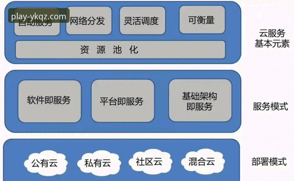 为什么云开全站老版本仍被资深用户视为首选？——从功能、体验到安全的多维解析